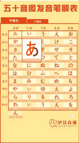 沪江日语五十音图发音笔顺表下载1.1 安卓版