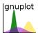 科学绘图软件(gnuplot) v5.0 官方版