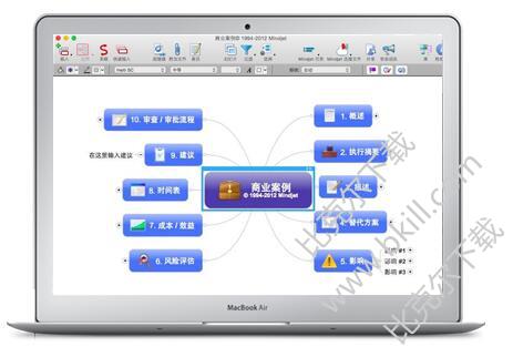 MindManager for mac