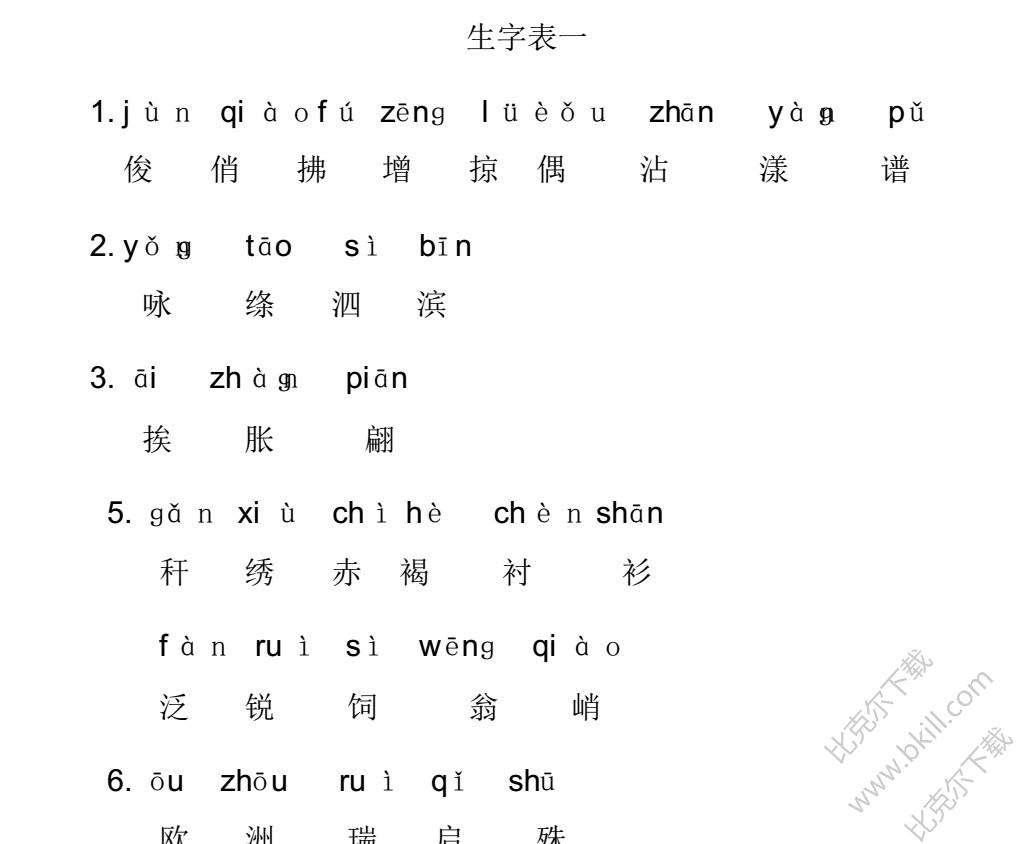 三年级语文下册生字表带拼音组词 PDF 电子表