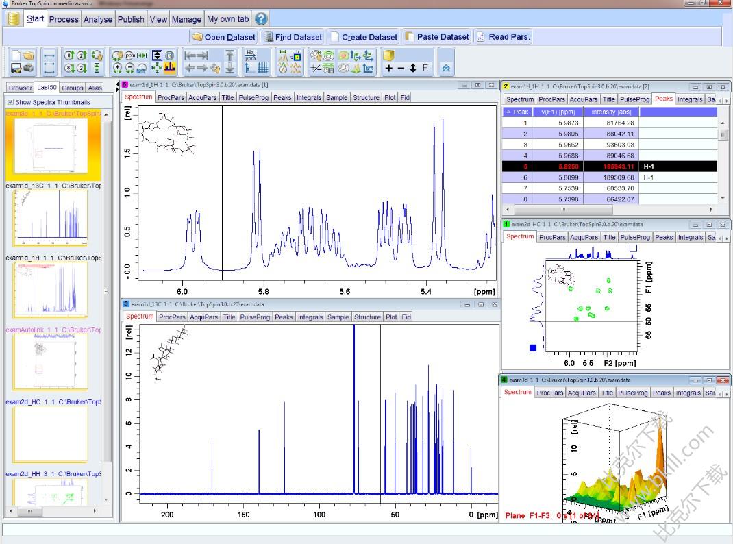 核磁数据分析软件(Bruker TopSpin) v4.0.3 官方版