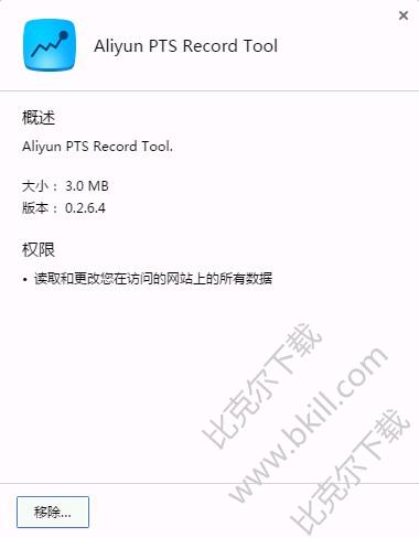 Aliyun PTS Record Tool Chrome